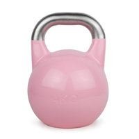 Dorgommii Sibiilaa Ogeessotaa Kettlebells