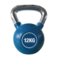 Korewharewha (PU) Kettlebells
